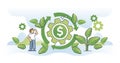 Impact investing and green investment strategy for profit outline concept