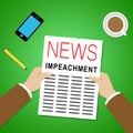 Impeach News Paper To Remove Corrupt President Or Politician