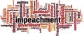 Impeachment word cloud