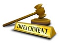 Impeachment Law To Impeach Corrupt President Or Politician