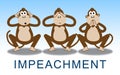 Impeachment Monkeys To Impeach Corrupt President Or Politician