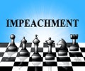 Impeachment Moves To Impeach Corrupt President Or Politician
