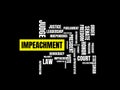 IMPEACHMENT - PRESIDENT - image with words associated with the topic IMPEACHMENT, word cloud, cube, letter, image, illustration