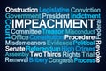 Impeachment Word Cloud