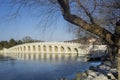 Imperial garden at Summer Palace Royalty Free Stock Photo