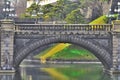 Imperial Palace bridge