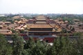 Imperial Palace(Forbidden City) Royalty Free Stock Photo