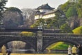 Imperial Palace Japan Royalty Free Stock Photo