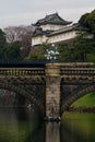 Imperial Palace In Japan