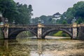 Imperial Palace & Nijubashi Bridge, Tokyo Royalty Free Stock Photo