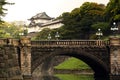 Imperial Palace in Tokyo