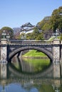 Imperial Palace in Tokyo Royalty Free Stock Photo