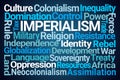 Imperialism Word Cloud Royalty Free Stock Photo