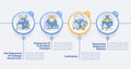 Implement hydrogen economy circle infographic template