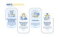 Implement hydrogen economy rectangle infographic template