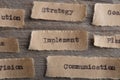 Implement - word on a piece of paper close up, business creative motivation concept Royalty Free Stock Photo