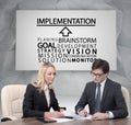 Implementation concept Royalty Free Stock Photo