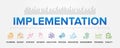 Implementation concept vector icons set infographic background. Ways To Measure Project Success.