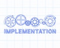 Implementation Graph Paper