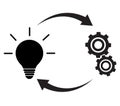 Implementation icon on white background. Light bulb with gear and circulating arrows. Cycle symbol symbol. Flat style