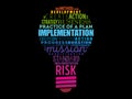 Implementation light bulb word cloud collage