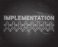 Implementation People Blackboard