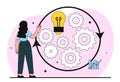 Implementation process concept