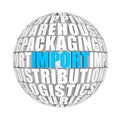 Import Royalty Free Stock Photo