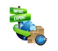 Import and export globe and box and watch