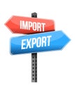 Import and export road sign Royalty Free Stock Photo