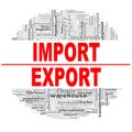 Import export word cloud