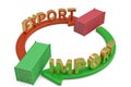 Import export words on arrow and containers 3D illustration. Royalty Free Stock Photo