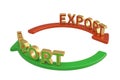 Import export words on arrow 3D illustration. Royalty Free Stock Photo