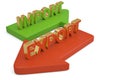 Import export words on arrow 3D illustration.