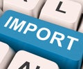 Import Key Means Importing Or Imports