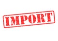 IMPORT Rubber Stamp Royalty Free Stock Photo