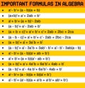 Important Formulas in Algebra Mathematics, Modern math formulas for education backdrop. Colorful latest educational