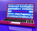 Important Laptop Shows Critical Essential Information Online