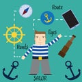 Important and responsible work of the seaman. Royalty Free Stock Photo