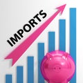 Imports Graph Shows International Trade