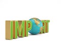 Imports word and globe business trade global corporations.3D ill