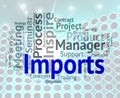 Imports Word Means Buy Abroad And Cargo