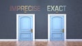 Imprecise and exact as a choice - pictured as words Imprecise, exact on doors to show that Imprecise and exact are opposite