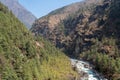 Impressive photo with a beaautiful blue river between the mountains, Nepal. Royalty Free Stock Photo