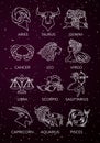 Twelve zodiac constellation horoscope signs