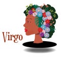 Female illustration of the zodiac sign Virgo