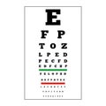 Optical Eye test vector design