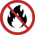 signage poster forbidden fire Royalty Free Stock Photo