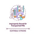 Improperly stored or transported pills concept icon Royalty Free Stock Photo