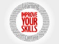 Improve Your Skills circle word cloud